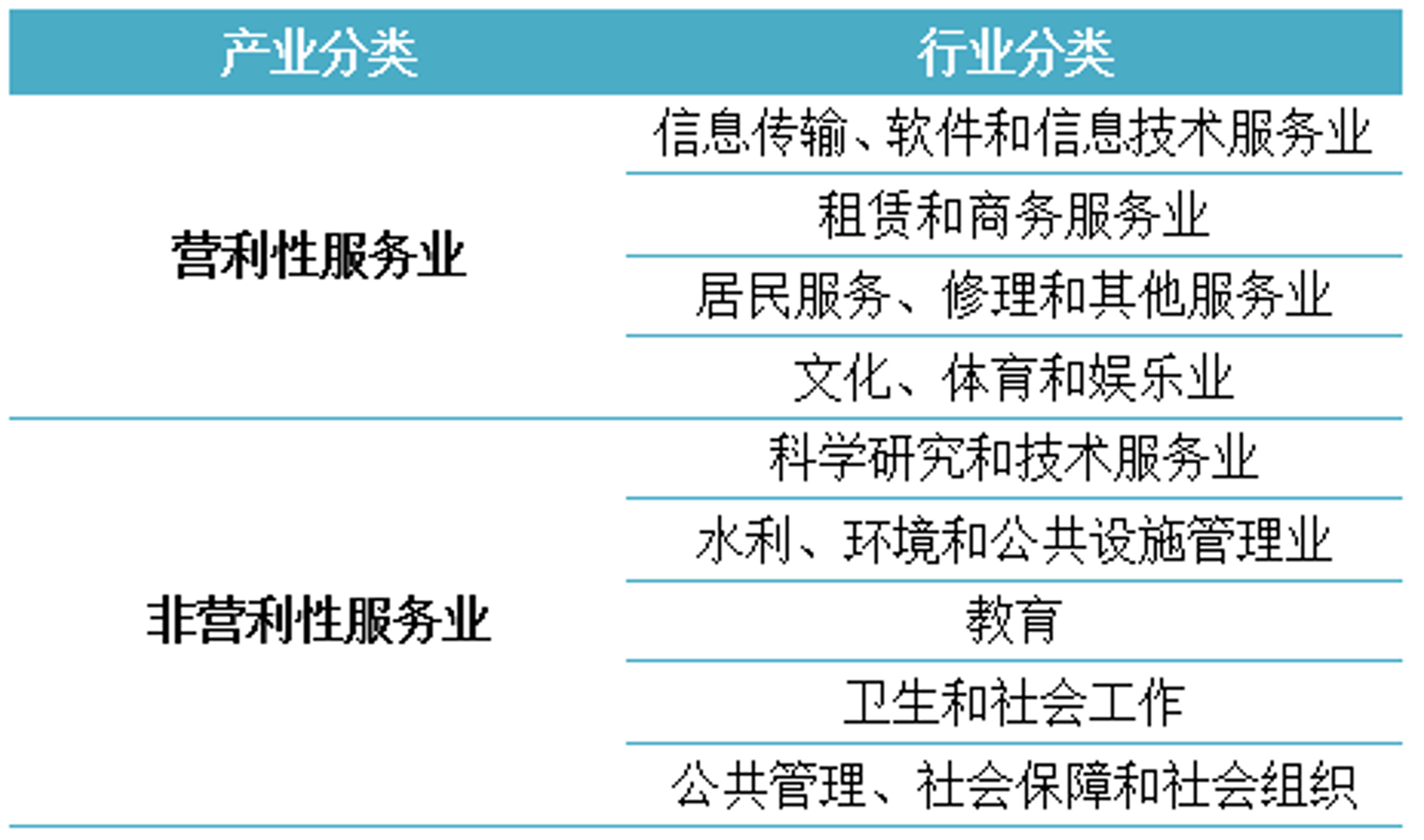 花玉素文化